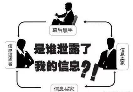 细思极恐｜喜欢网购的你中招没？(图3)