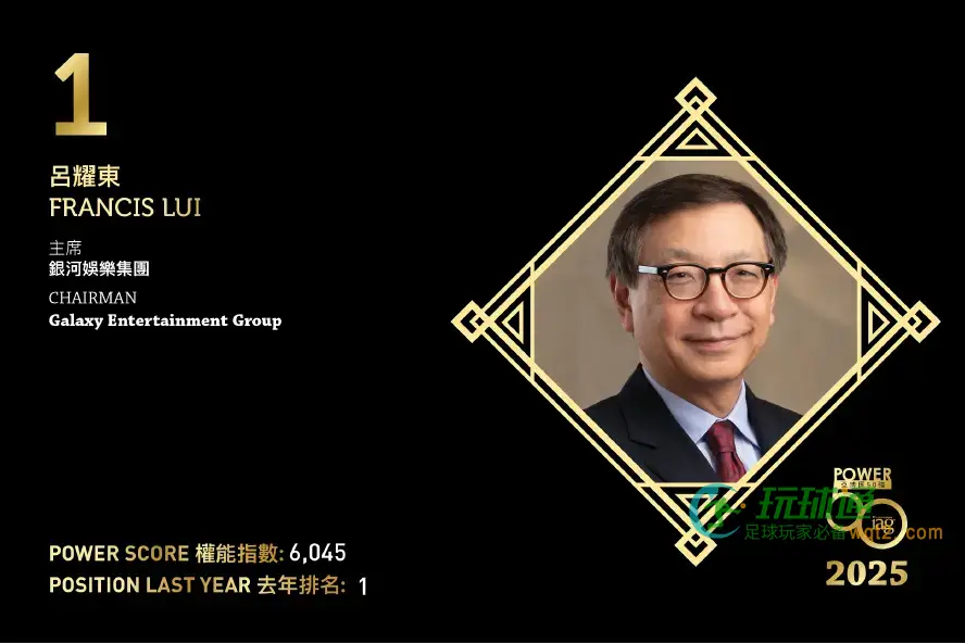 吕耀东