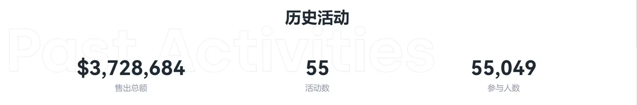 欧易行业周报（7.4-7.10）：欧易OKX总冠名全球Web3峰会，屯币宝策略已全量上线