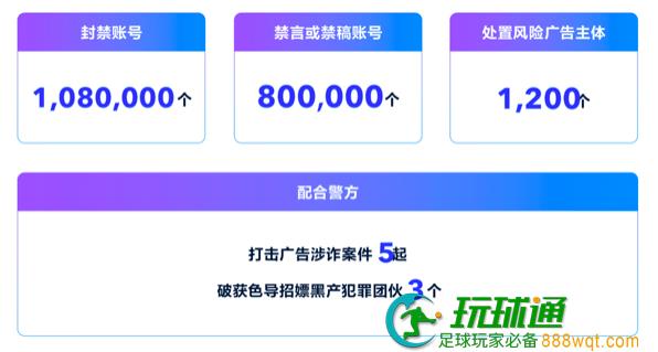 抖音：加大财经类欺诈治理，打击投资元宇宙、NFT等新诈骗形式