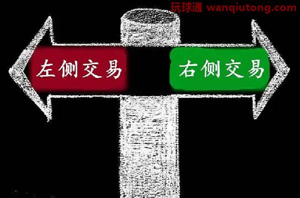 左侧交易右侧交易各有利弊找准适合自己的路