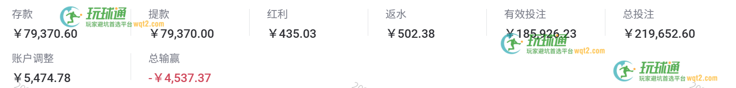 九游娱乐(JY)首存福利凭证截图