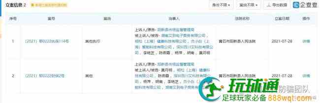 曾被相关部门申请财产保全“灸小白”依旧被网友质疑模式涉嫌传销