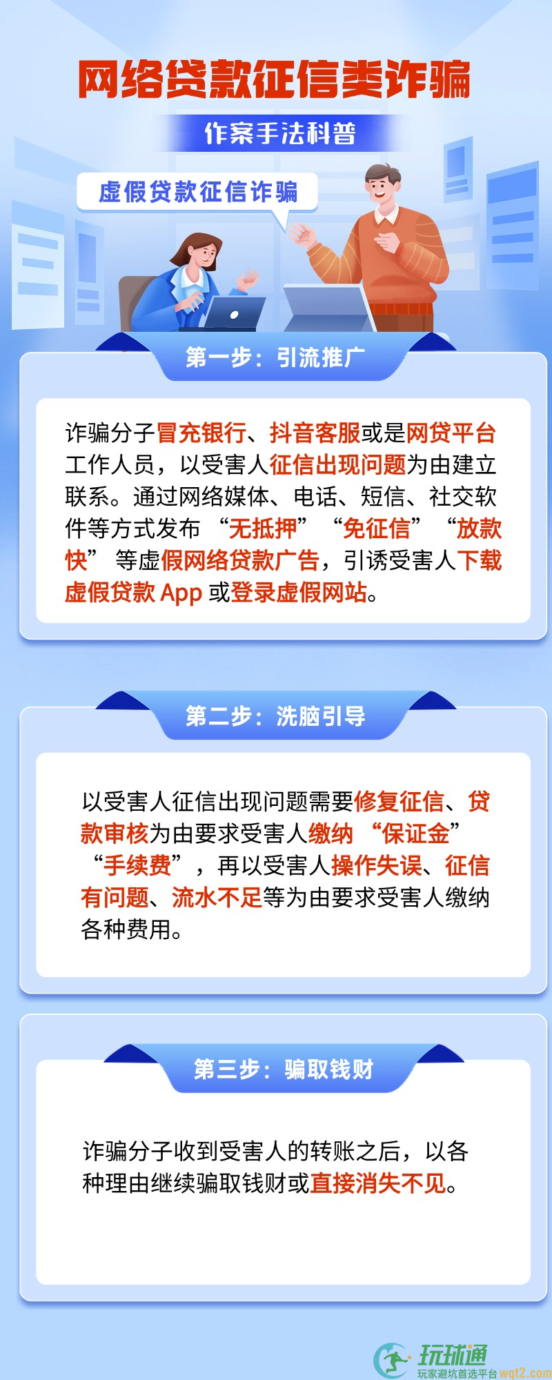 虚假贷款征信类诈骗