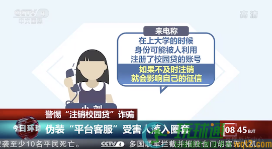 虚假征信类诈骗