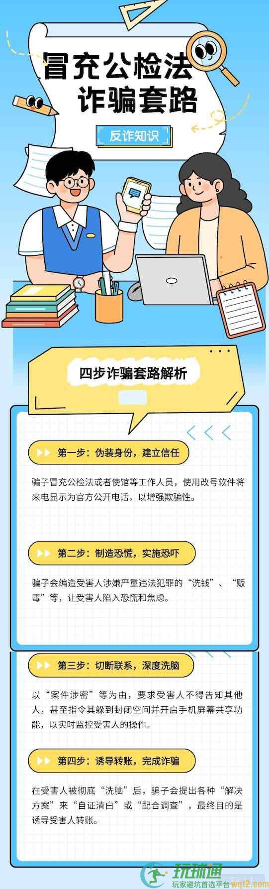 冒充公检法诈骗