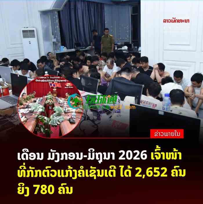 2652人落网、14国涉案！老挝公安部晒出半年成绩单，部长放狠话：严查外国人、严打保护伞...
